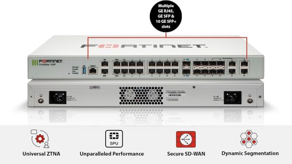 FortiGate 100F – Image 2